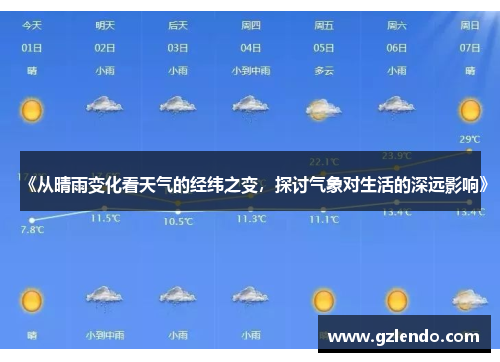 《从晴雨变化看天气的经纬之变,探讨气象对生活的深远影响》